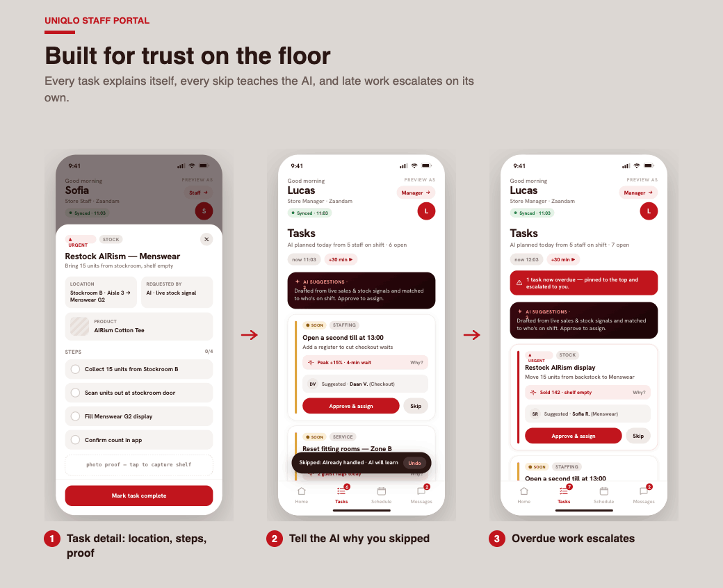 Centralized communication with built-in trust: every task explains itself, every skip teaches the AI, and late work escalates on its own.