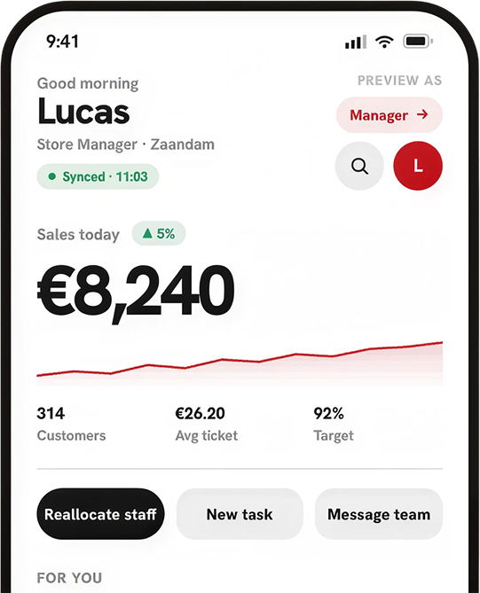 Manager home showing sales and an AI-suggested reallocation